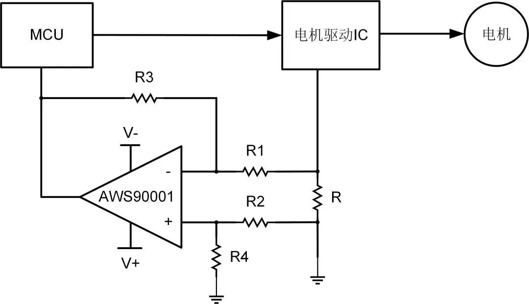 艾為電子：鼎鼎大名的運算放大器，你知多少？