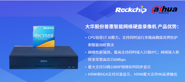 瑞芯微與大華股份聯合發布新一代NVR產品，助力安防后端市場智能化升級