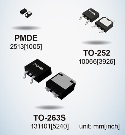  ROHM 的 SBD。圖片由ROHM提供  效率需要較低的正向電壓，但是，這會導致較高的反向電流，這可能會導致二極管擊穿——一種稱為熱失控的現象。   ROHM 的系列具有低正向電壓特性，同時保持低反向電流以避免熱失控并提高效率。  該系列旨在提供交流到直流的整流，使其在消費電子產品中得到應用。  SBD 中的 Si 與 SiC 與 GaN  盡管硅具有適用于功率器件應用中的保護和整流的材料特性，但硅基二極管已經達到其理論極限。   這些限制使其難以滿足高阻斷電壓、低開關損耗和高開關速度等高功率應用所需的穩健和高效性能要求。   另一方面，SiC 等寬帶隙材料可提供更快的開關容量并降低功率損耗。  制造肖特基勢壘二極管的研究人員也希望利用 GaN?；?GaN 的肖特基勢壘二極管可以在更高的頻率下運行，同時在功率轉換器中保持低功率損耗。   研究人員注意到，  GaN 異質結構中的二維電子氣(2DEG) 具有高濃度和高遷移率。因此，研究人員有動力在電力電子設備的高功率應用中開發 GaN。  氮化鎵基肖特基勢壘二極管的研究  已經有一些研究實驗旨在開發用于 SBD 的 GaN。這些實驗通常旨在提高材料質量和性能。   在中國南京大學先進光子與電子材料重點實驗室進行的一項這樣的實驗產生了關于 GaN SBD 的新發現。   研究人員制造了一種基于 GaN 的 SBD，其擊穿電壓為 10.6 KV，功率品質因數（或 PFoM）超過 3.8 GW/cm2。憑借這一成果，研究人員發現基于 GaN 的 SBD 可能適用于超高壓應用。