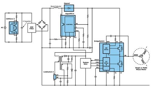 歐盟關于待機功耗的法規限制愈發嚴格：簡單的新型電源IC能否滿足需求？