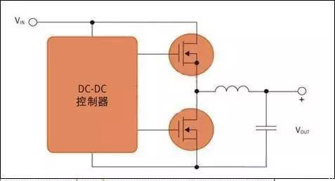 工程師必看！從驅動到熱管理：MOSFET選型與應用實戰手冊