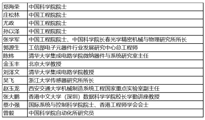 尋找傳感器界的“隱形王者”！維科杯·OFweek 2025年度評選等你來戰