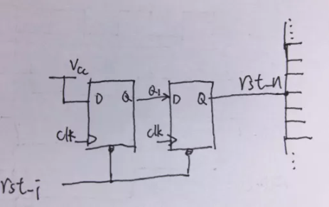 復位電路很簡單，但卻有很多門道