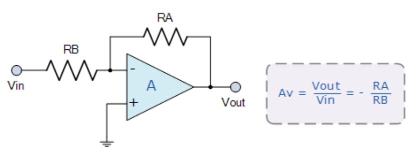 運算放大器的8種應用電路，您都了解嗎？