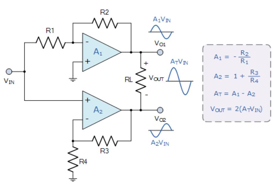 運算放大器的8種應用電路，您都了解嗎？