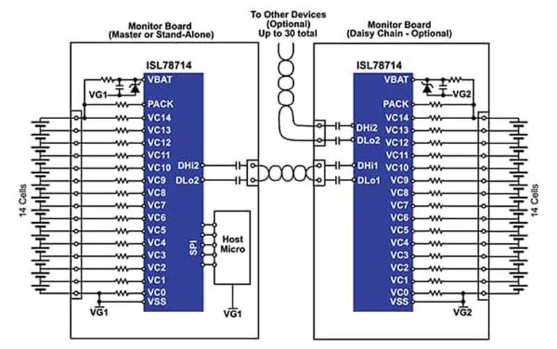 多單元電池難管理？試試這幾個器件！