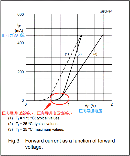 【干貨】非常經典的電壓掉電監測電路，你學廢了嗎？