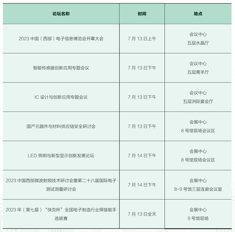 西部電博會開幕倒計時！超強劇透來了，這些值得打卡！