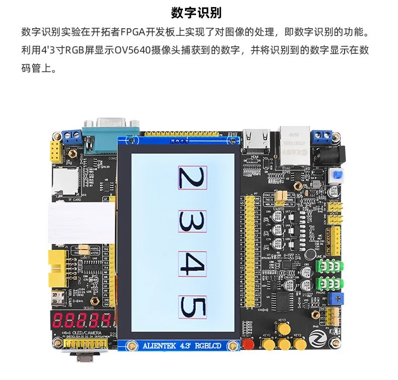 基于賽靈思、紫光芯片開發的FPGA高速通信開發板，適用于圖像處理、工業控制場景