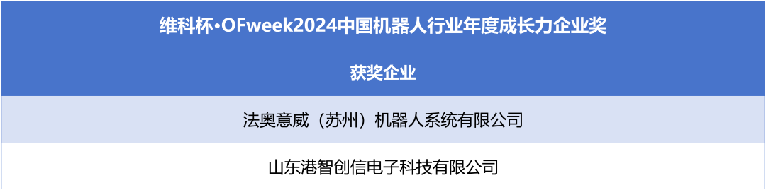 榮耀時刻！維科杯·OFweek 2024中國機器人行業年度評選獲獎榜單盛大揭曉