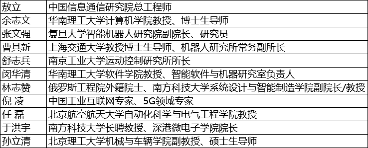 維科杯·OFweek2025年度評選：揭秘工業自動化及數字化轉型“領航者”，誰將脫穎而出？