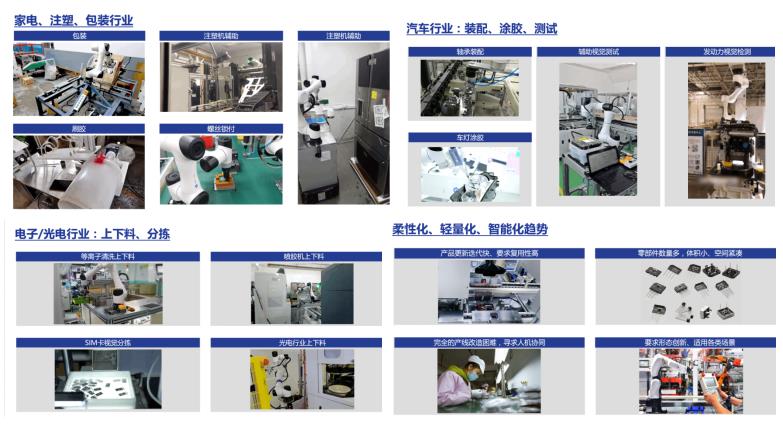 EeIE智博會提前看：協作機器人點亮展會、聚焦中國先進制造業